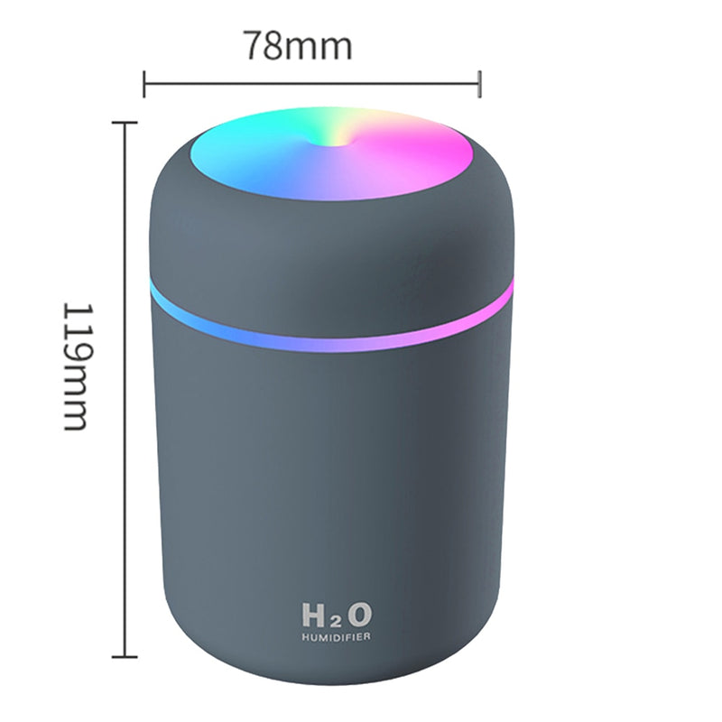 Umidificador & Difusor de Fragâncias ZenPod